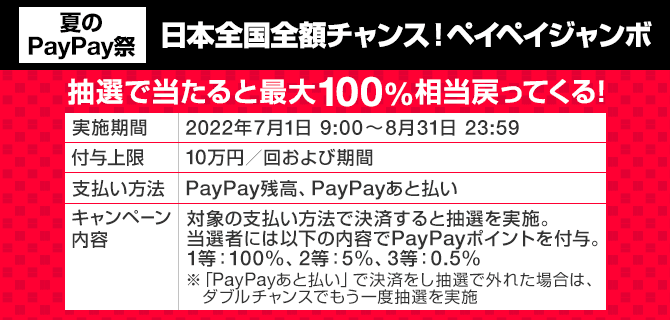 ヤフーショッピングの超PayPay祭